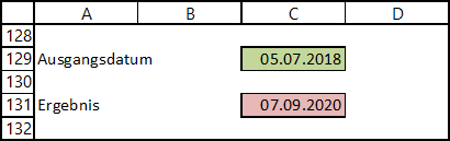 Geodetic datum visual data 3