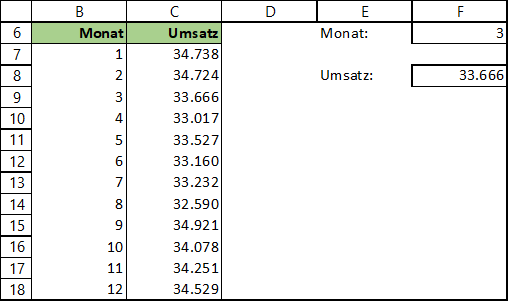 DBANZAHL MIT DATUM ALS SUCHKRITERIUM visual data 7